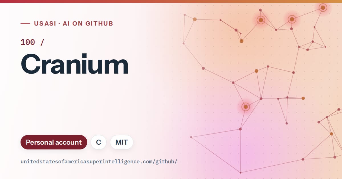 Generated red constellation network artwork for 100/Cranium, labeled USASI · AI on GitHub, with Personal account · C · MIT.