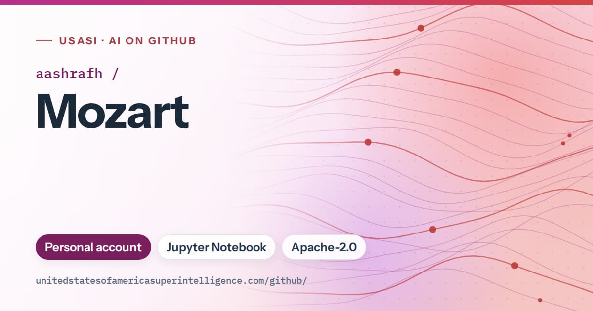 Generated purple flowing-wave artwork for aashrafh/Mozart, labeled USASI · AI on GitHub, with Personal account · Jupyter Notebook · Apache-2.0.