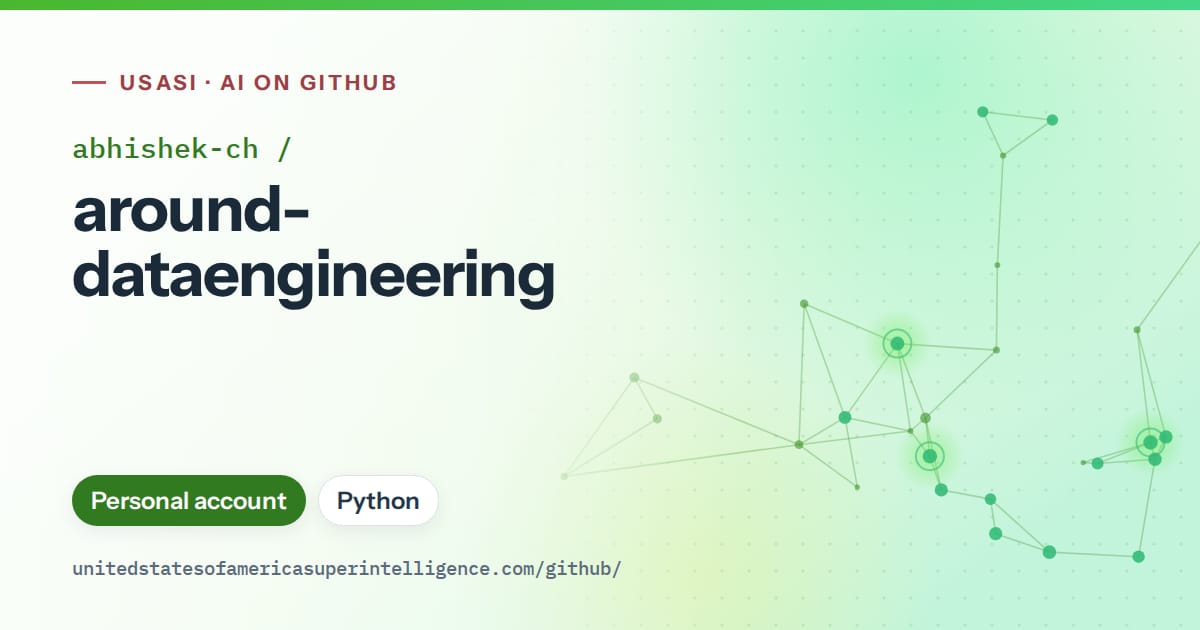 Generated green constellation network artwork for abhishek-ch/around-dataengineering, labeled USASI · AI on GitHub, with Personal account · Python.