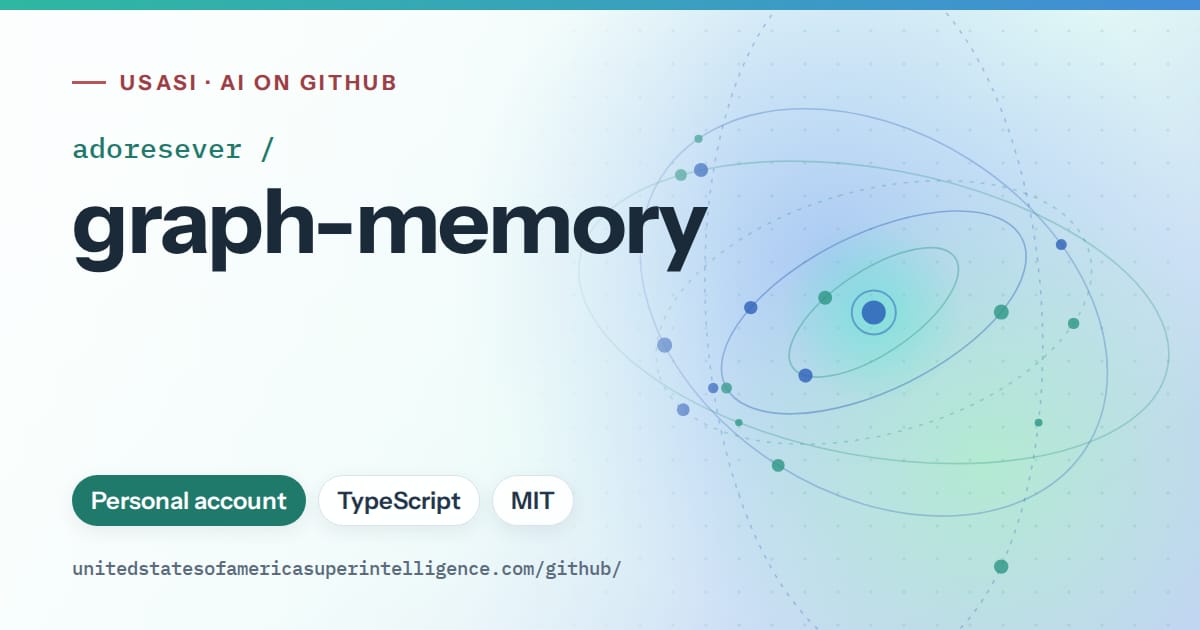 Generated teal orbit artwork for adoresever/graph-memory, labeled USASI · AI on GitHub, with Personal account · TypeScript · MIT.