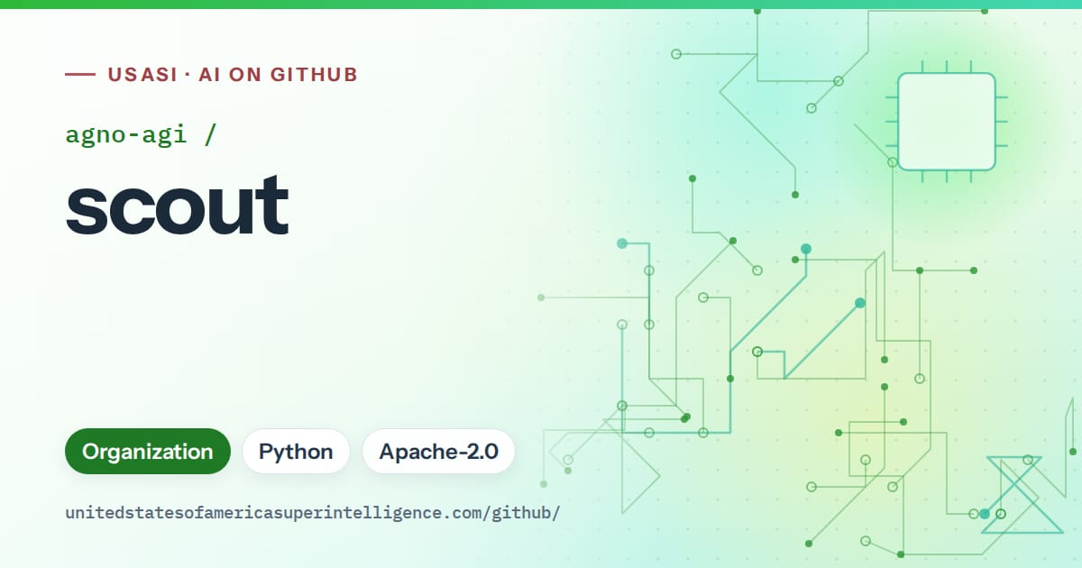 Generated green circuit-trace artwork for agno-agi/scout, labeled USASI · AI on GitHub, with Organization · Python · Apache-2.0.
