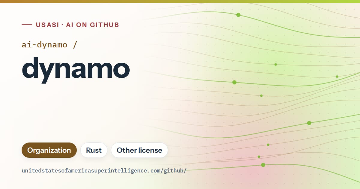 Generated orange flowing-wave artwork for ai-dynamo/dynamo, labeled USASI · AI on GitHub, with Organization · Rust · Other license.