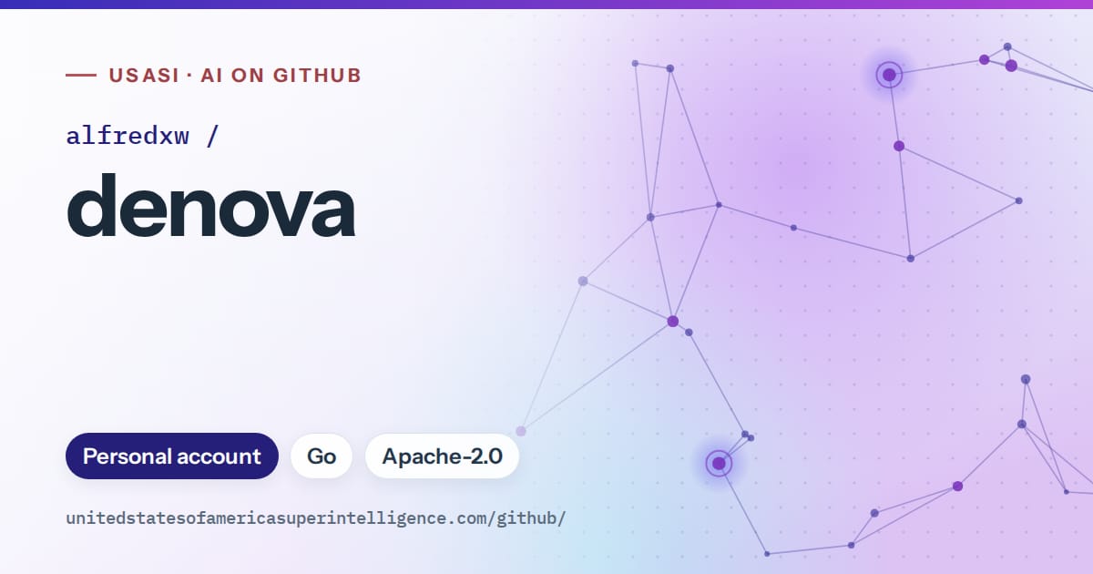 Generated blue constellation network artwork for alfredxw/denova, labeled USASI · AI on GitHub, with Personal account · Go · Apache-2.0.