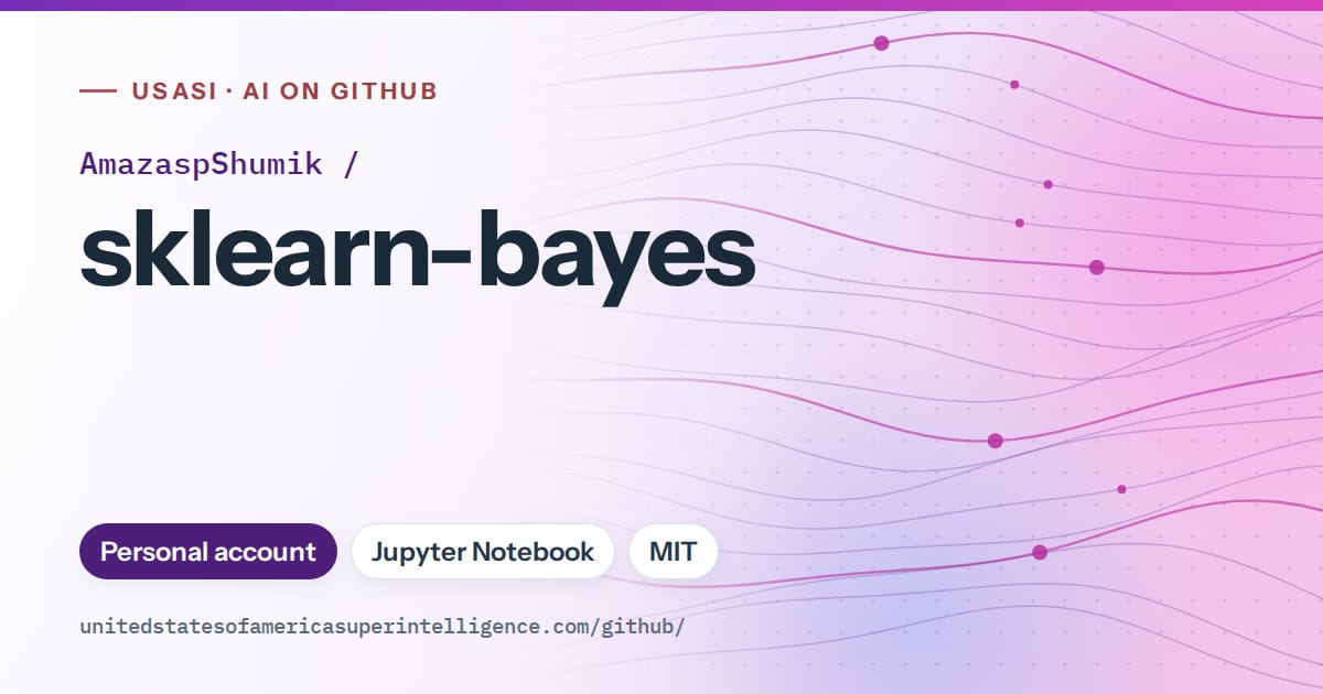 Generated violet flowing-wave artwork for AmazaspShumik/sklearn-bayes, labeled USASI · AI on GitHub, with Personal account · Jupyter Notebook · MIT.
