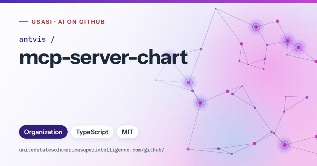 Generated violet constellation network artwork for antvis/mcp-server-chart, labeled USASI · AI on GitHub, with Organization · TypeScript · MIT.