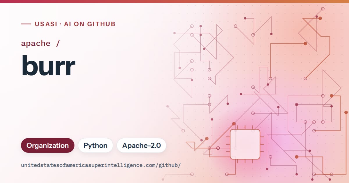 Generated red circuit-trace artwork for apache/burr, labeled USASI · AI on GitHub, with Organization · Python · Apache-2.0.