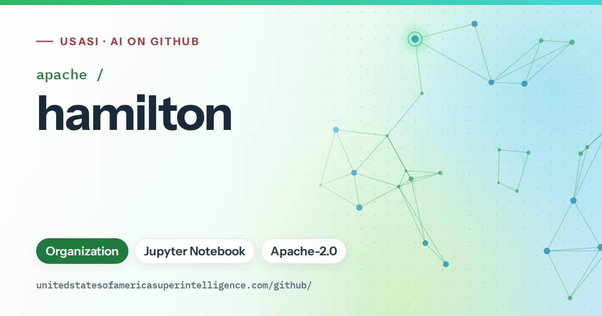 Generated green constellation network artwork for apache/hamilton, labeled USASI · AI on GitHub, with Organization · Jupyter Notebook · Apache-2.0.