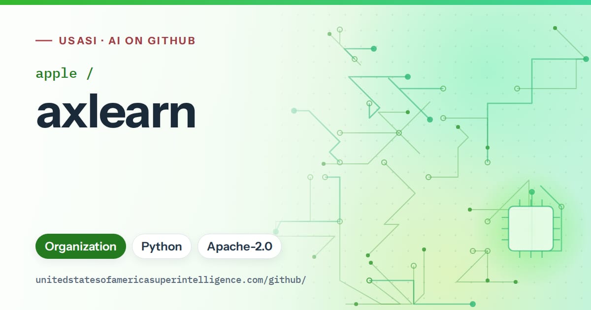Generated green circuit-trace artwork for apple/axlearn, labeled USASI · AI on GitHub, with Organization · Python · Apache-2.0.