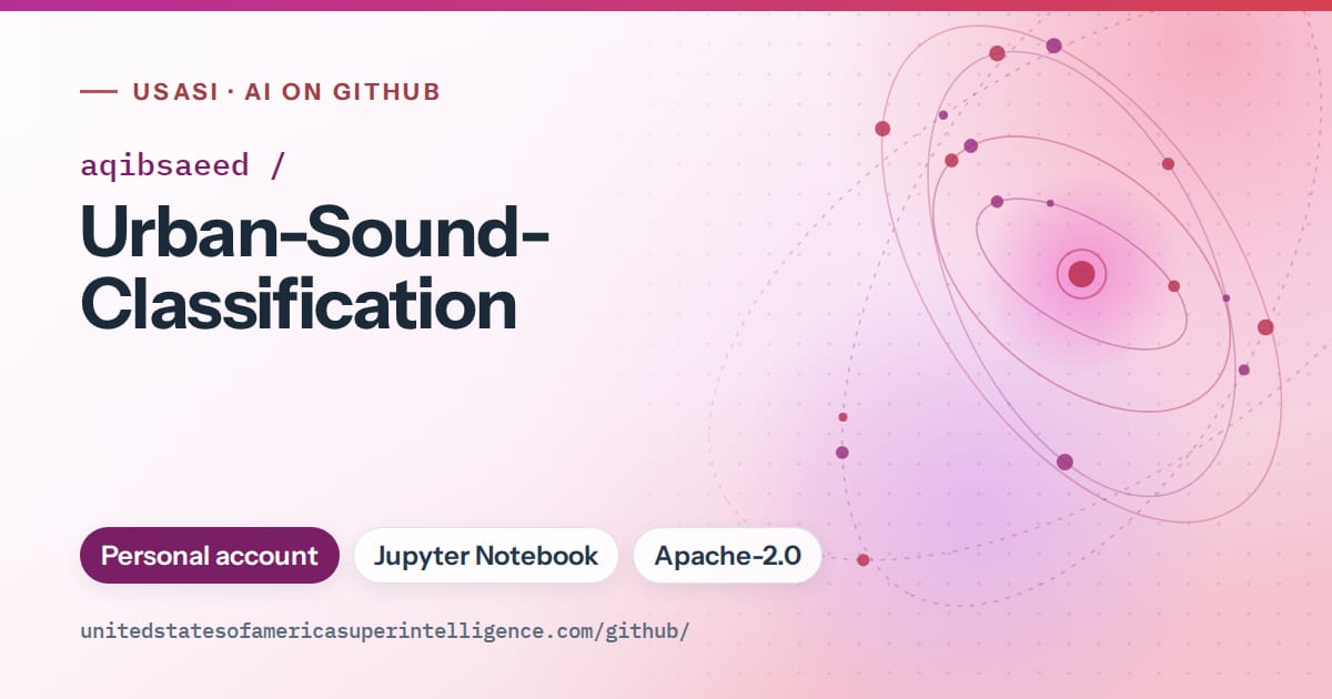 Generated purple orbit artwork for aqibsaeed/Urban-Sound-Classification, labeled USASI · AI on GitHub, with Personal account · Jupyter Notebook · Apache-2.0.