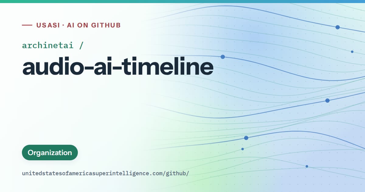 Generated teal flowing-wave artwork for archinetai/audio-ai-timeline, labeled USASI · AI on GitHub, with Organization.