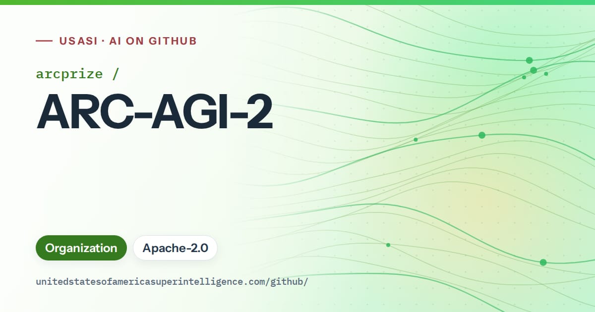 Generated green flowing-wave artwork for arcprize/ARC-AGI-2, labeled USASI · AI on GitHub, with Organization · Apache-2.0.