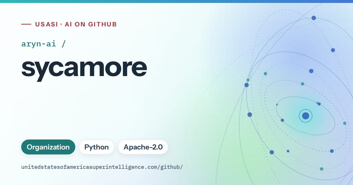 Generated teal orbit artwork for aryn-ai/sycamore, labeled USASI · AI on GitHub, with Organization · Python · Apache-2.0.