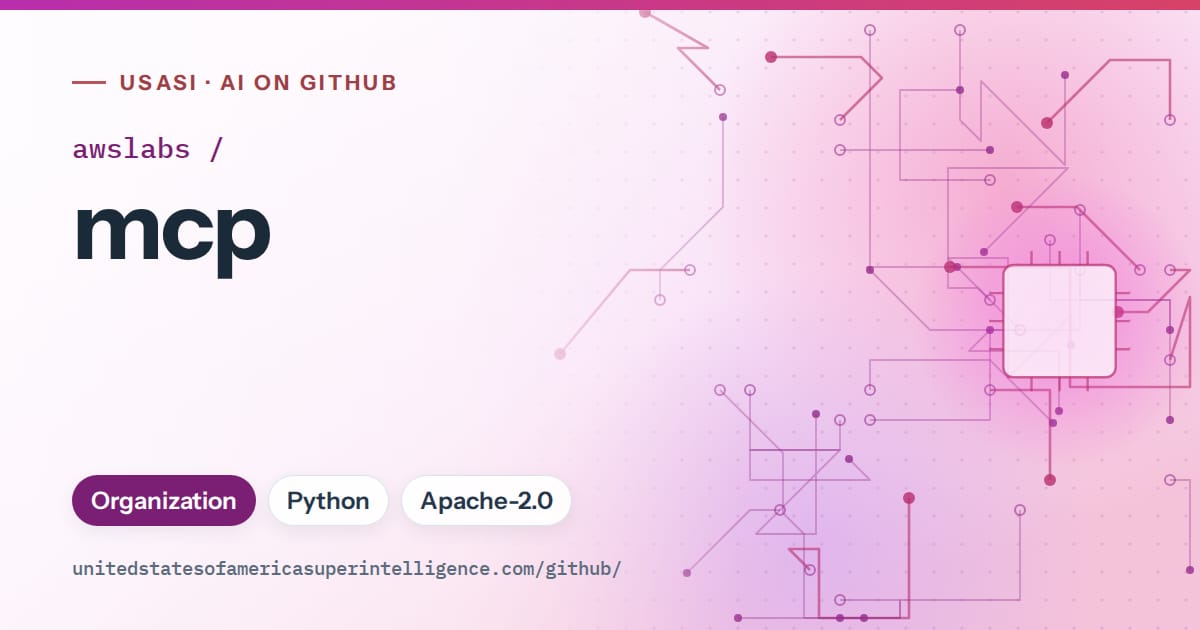 Generated purple circuit-trace artwork for awslabs/mcp, labeled USASI · AI on GitHub, with Organization · Python · Apache-2.0.
