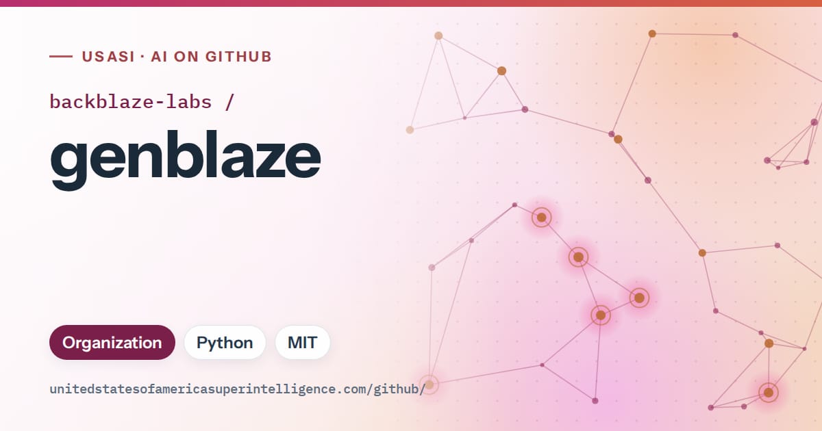 Generated pink constellation network artwork for backblaze-labs/genblaze, labeled USASI · AI on GitHub, with Organization · Python · MIT.
