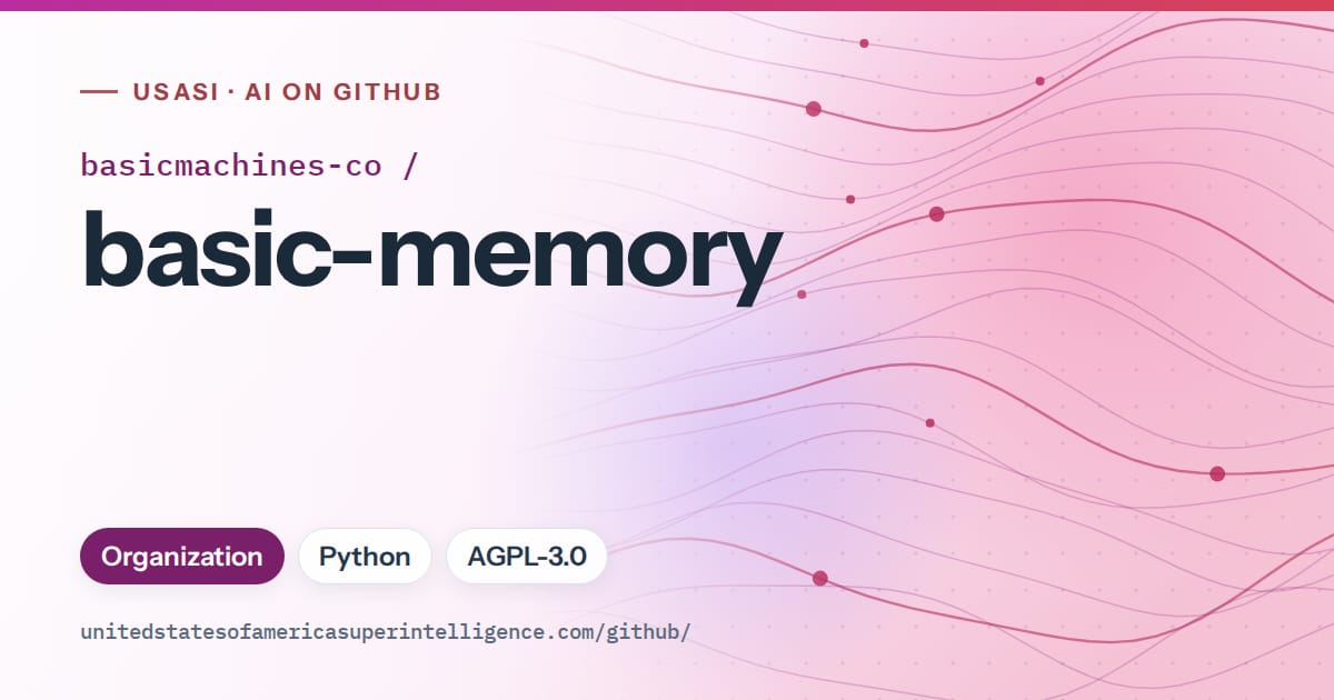 Generated purple flowing-wave artwork for basicmachines-co/basic-memory, labeled USASI · AI on GitHub, with Organization · Python · AGPL-3.0.