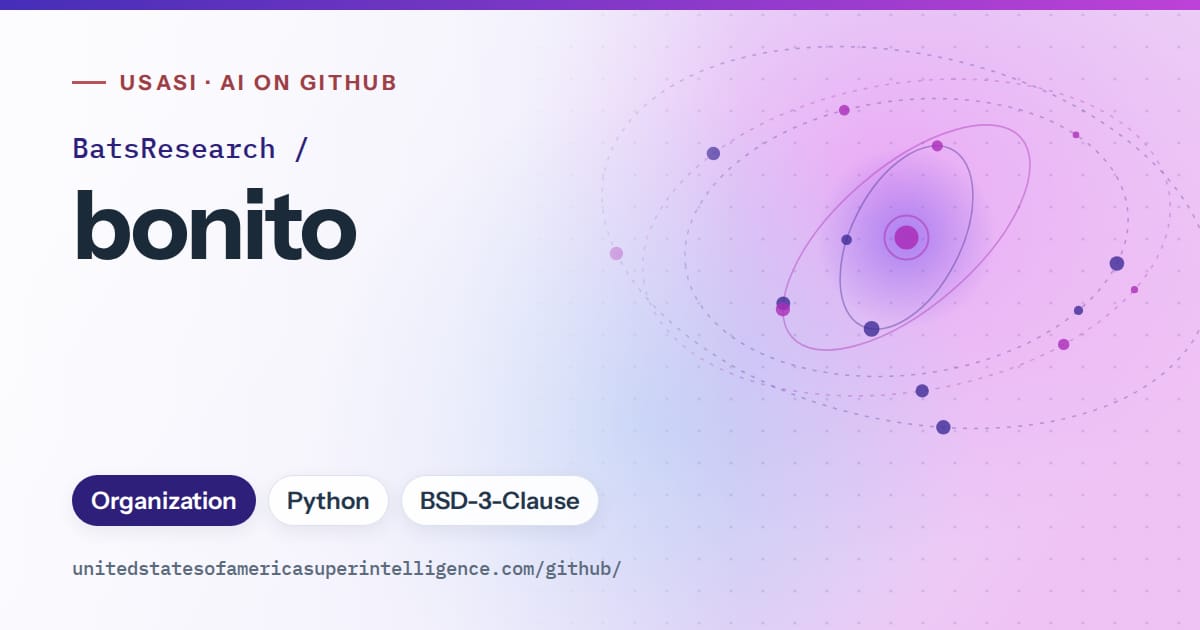 Generated violet orbit artwork for BatsResearch/bonito, labeled USASI · AI on GitHub, with Organization · Python · BSD-3-Clause.