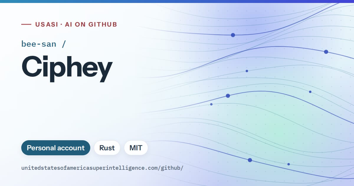 Generated sky blue flowing-wave artwork for bee-san/Ciphey, labeled USASI · AI on GitHub, with Personal account · Rust · MIT.