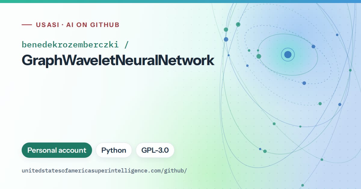 Generated teal orbit artwork for benedekrozemberczki/GraphWaveletNeuralNetwork, labeled USASI · AI on GitHub, with Personal account · Python · GPL-3.0.
