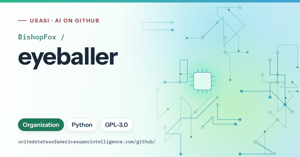 Generated teal circuit-trace artwork for BishopFox/eyeballer, labeled USASI · AI on GitHub, with Organization · Python · GPL-3.0.