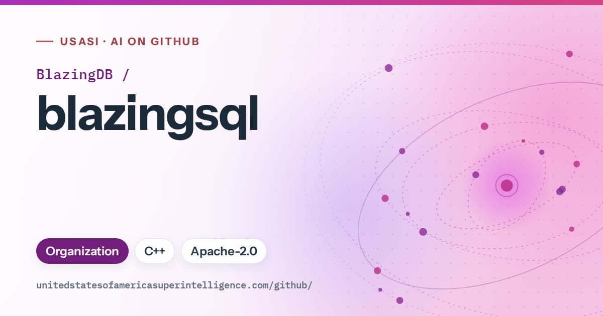 Generated purple orbit artwork for BlazingDB/blazingsql, labeled USASI · AI on GitHub, with Organization · C++ · Apache-2.0.