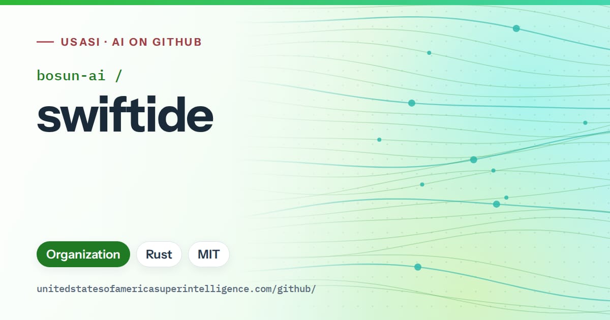 Generated green flowing-wave artwork for bosun-ai/swiftide, labeled USASI · AI on GitHub, with Organization · Rust · MIT.