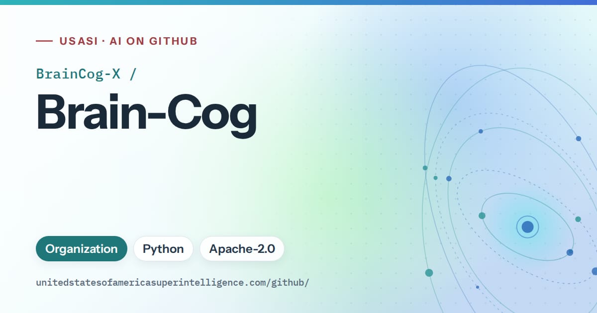 Generated teal orbit artwork for BrainCog-X/Brain-Cog, labeled USASI · AI on GitHub, with Organization · Python · Apache-2.0.