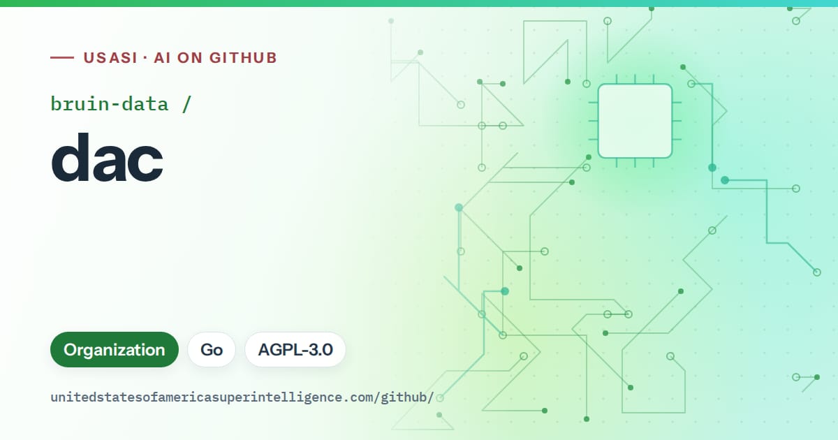 Generated green circuit-trace artwork for bruin-data/dac, labeled USASI · AI on GitHub, with Organization · Go · AGPL-3.0.