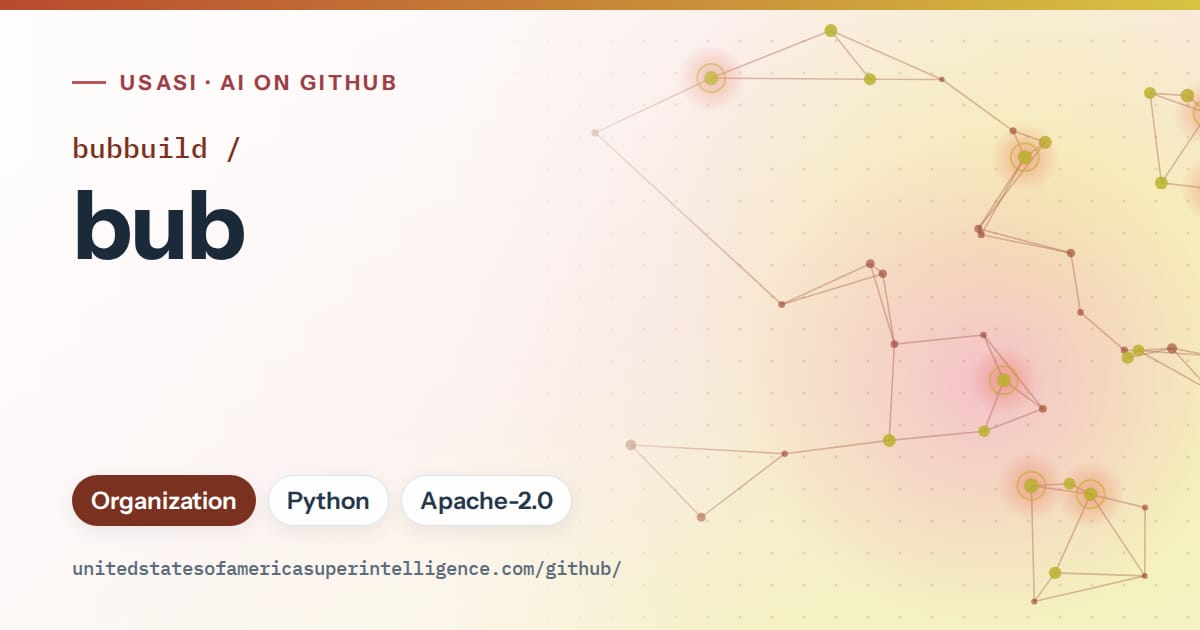 Generated red constellation network artwork for bubbuild/bub, labeled USASI · AI on GitHub, with Organization · Python · Apache-2.0.