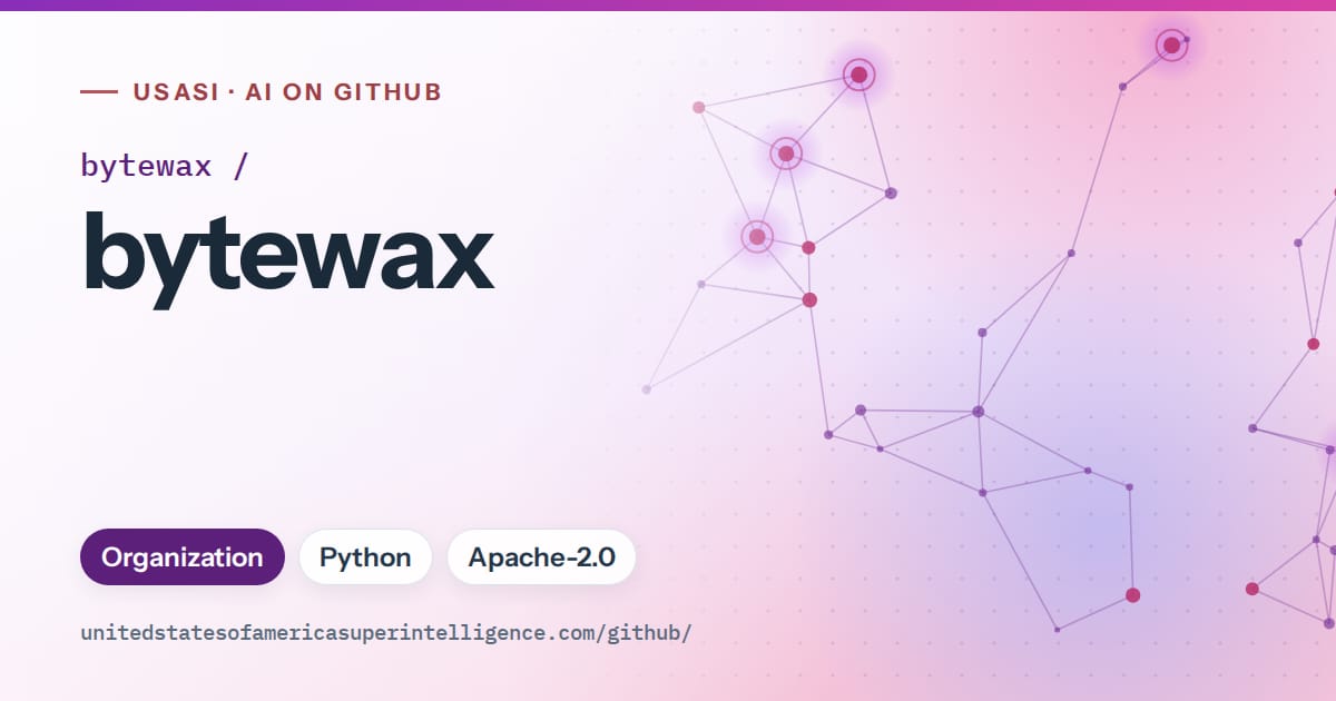 Generated violet constellation network artwork for bytewax/bytewax, labeled USASI · AI on GitHub, with Organization · Python · Apache-2.0.