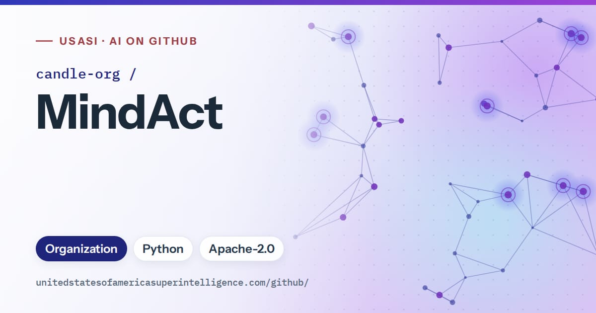 Generated blue constellation network artwork for candle-org/MindAct, labeled USASI · AI on GitHub, with Organization · Python · Apache-2.0.
