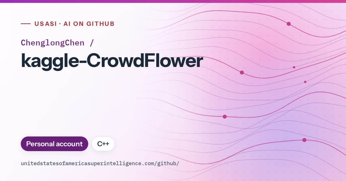 Generated purple flowing-wave artwork for ChenglongChen/kaggle-CrowdFlower, labeled USASI · AI on GitHub, with Personal account · C++.
