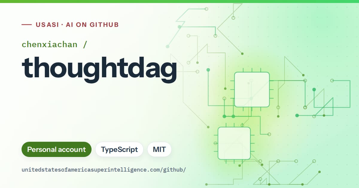 Generated green circuit-trace artwork for chenxiachan/thoughtdag, labeled USASI · AI on GitHub, with Personal account · TypeScript · MIT.
