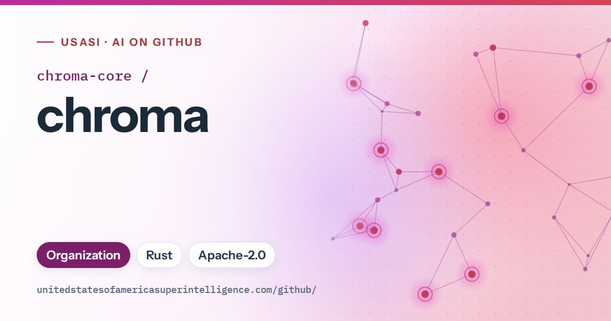 Generated purple constellation network artwork for chroma-core/chroma, labeled USASI · AI on GitHub, with Organization · Rust · Apache-2.0.