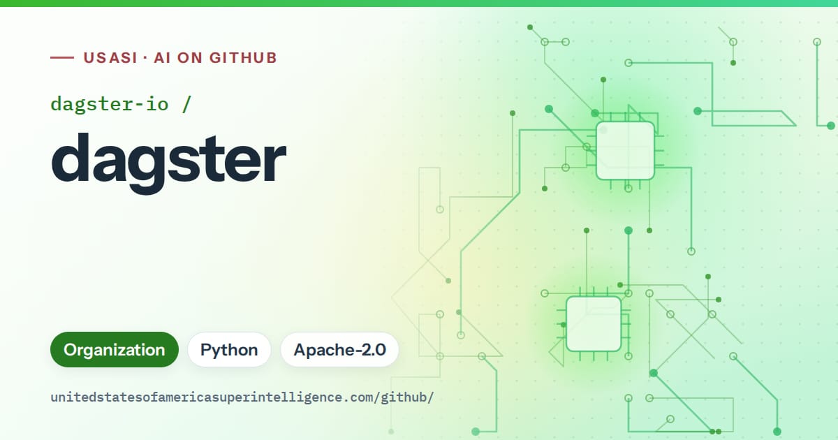 Generated green circuit-trace artwork for dagster-io/dagster, labeled USASI · AI on GitHub, with Organization · Python · Apache-2.0.