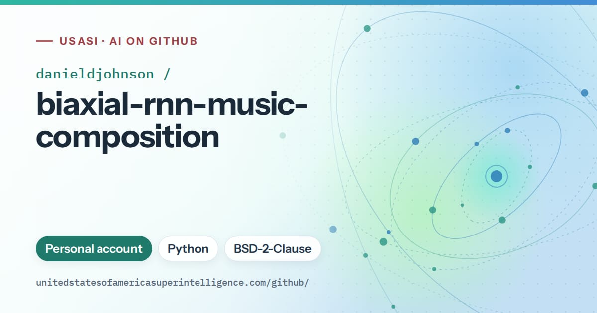 Generated teal orbit artwork for danieldjohnson/biaxial-rnn-music-composition, labeled USASI · AI on GitHub, with Personal account · Python · BSD-2-Clause.