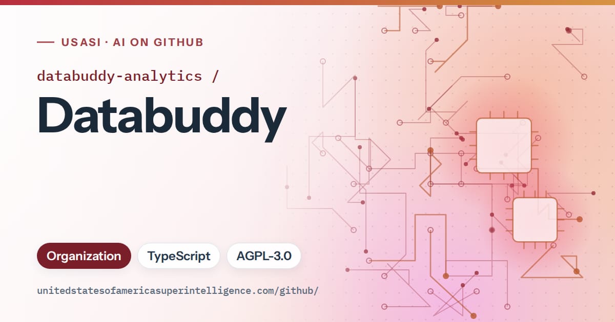 Generated red circuit-trace artwork for databuddy-analytics/Databuddy, labeled USASI · AI on GitHub, with Organization · TypeScript · AGPL-3.0.