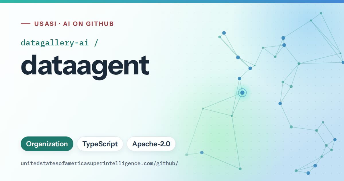 Generated teal constellation network artwork for datagallery-ai/dataagent, labeled USASI · AI on GitHub, with Organization · TypeScript · Apache-2.0.