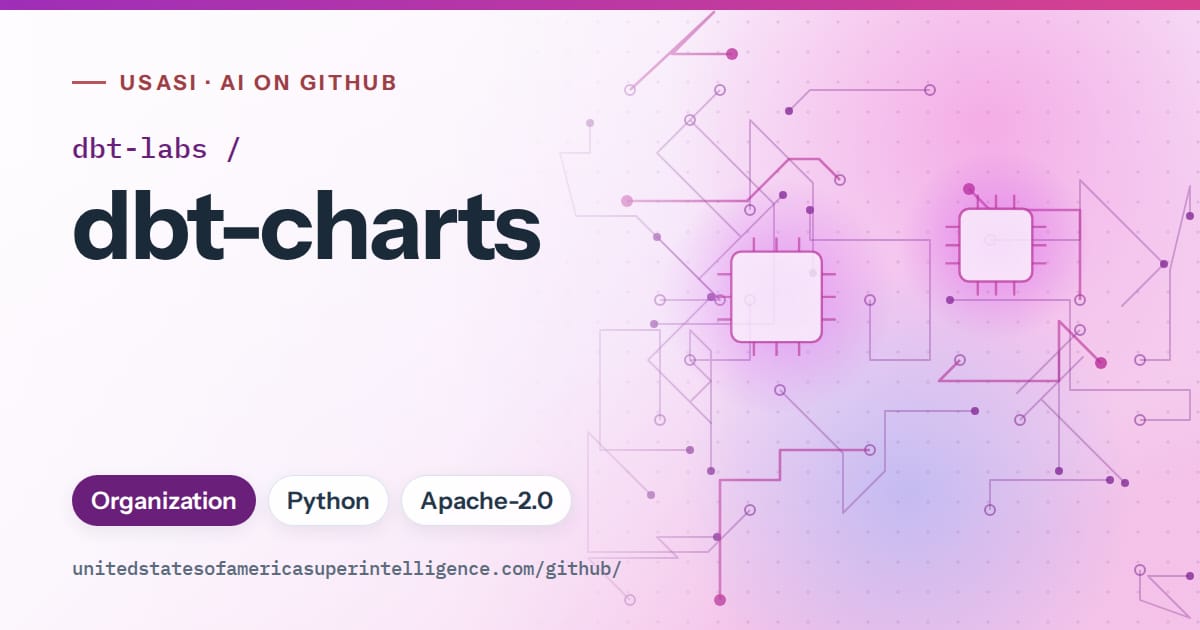 Generated purple circuit-trace artwork for dbt-labs/dbt-charts, labeled USASI · AI on GitHub, with Organization · Python · Apache-2.0.