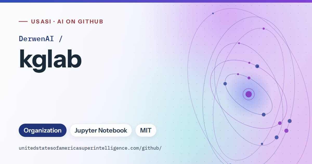 Generated blue orbit artwork for DerwenAI/kglab, labeled USASI · AI on GitHub, with Organization · Jupyter Notebook · MIT.