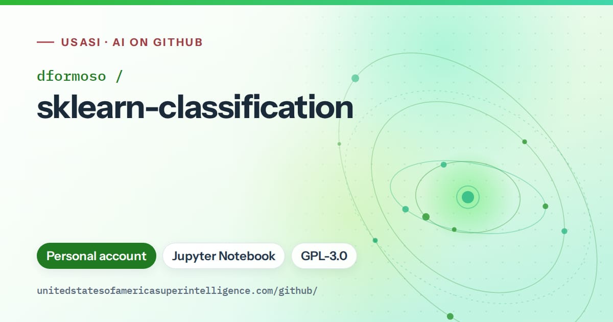 Generated green orbit artwork for dformoso/sklearn-classification, labeled USASI · AI on GitHub, with Personal account · Jupyter Notebook · GPL-3.0.
