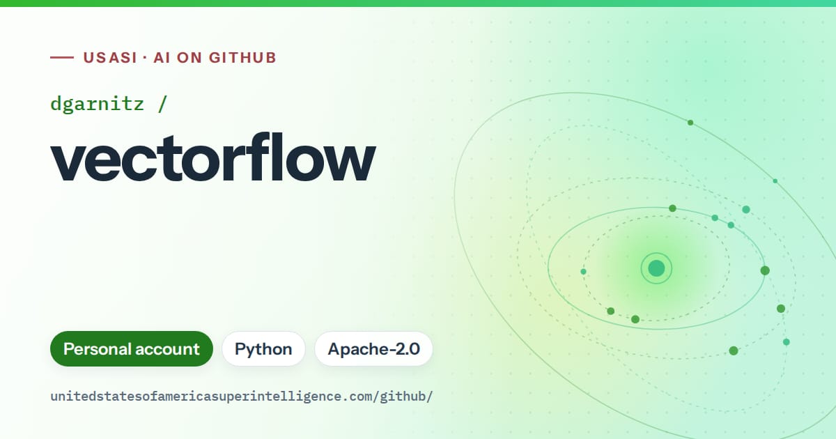 Generated green orbit artwork for dgarnitz/vectorflow, labeled USASI · AI on GitHub, with Personal account · Python · Apache-2.0.