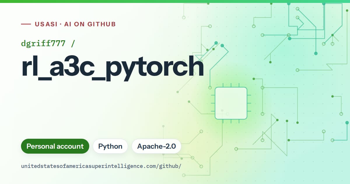 Generated green circuit-trace artwork for dgriff777/rl_a3c_pytorch, labeled USASI · AI on GitHub, with Personal account · Python · Apache-2.0.