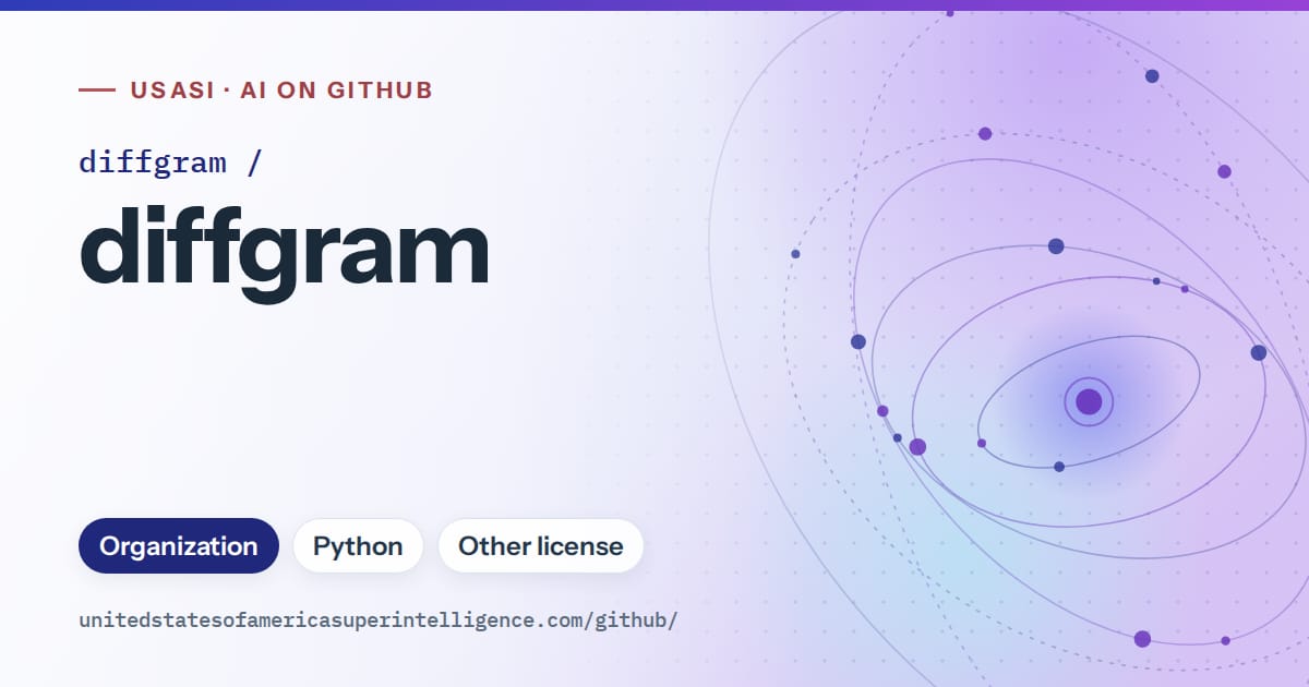 Generated blue orbit artwork for diffgram/diffgram, labeled USASI · AI on GitHub, with Organization · Python · Other license.