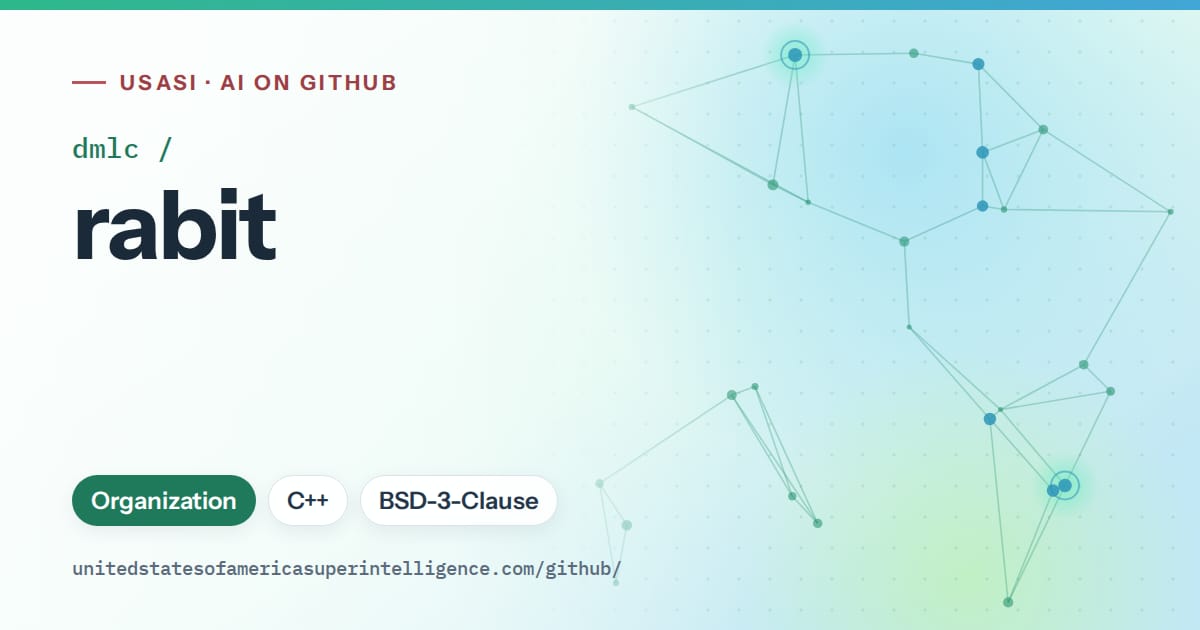 Generated teal constellation network artwork for dmlc/rabit, labeled USASI · AI on GitHub, with Organization · C++ · BSD-3-Clause.