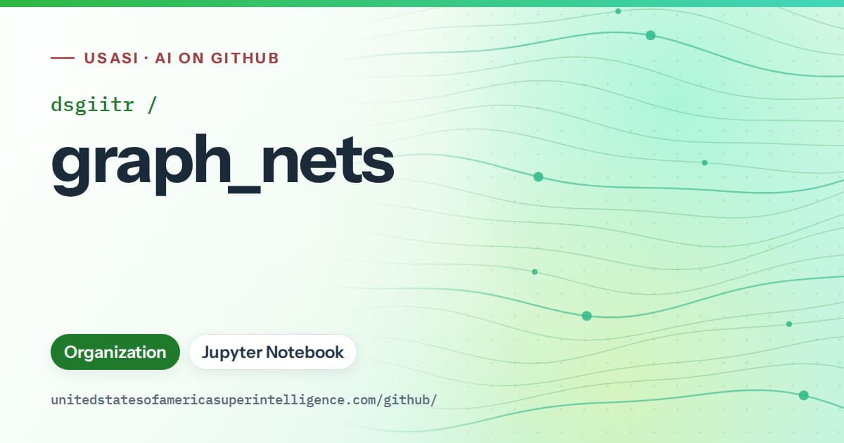 Generated green flowing-wave artwork for dsgiitr/graph_nets, labeled USASI · AI on GitHub, with Organization · Jupyter Notebook.