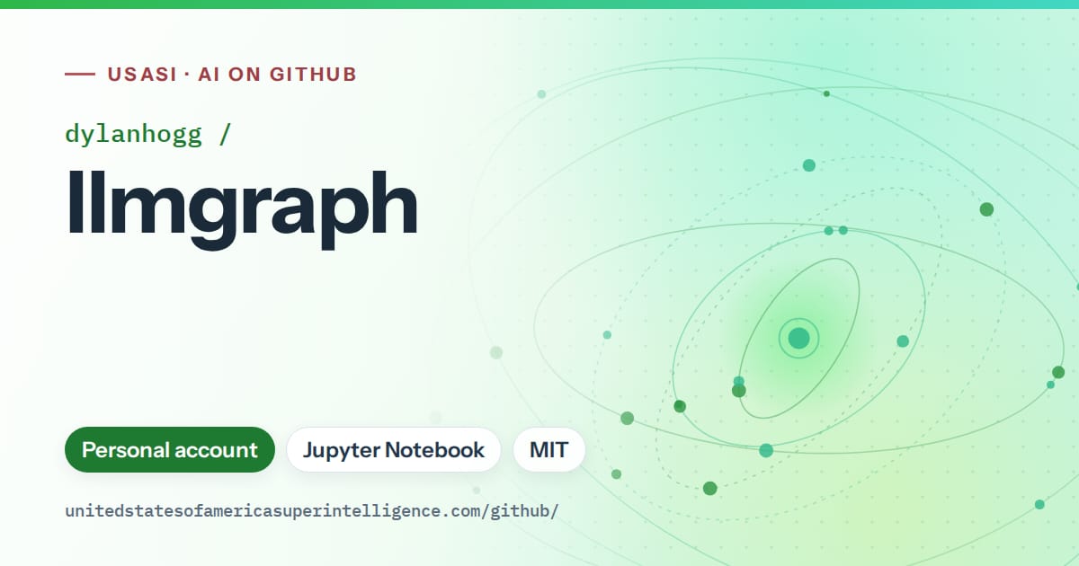 Generated green orbit artwork for dylanhogg/llmgraph, labeled USASI · AI on GitHub, with Personal account · Jupyter Notebook · MIT.