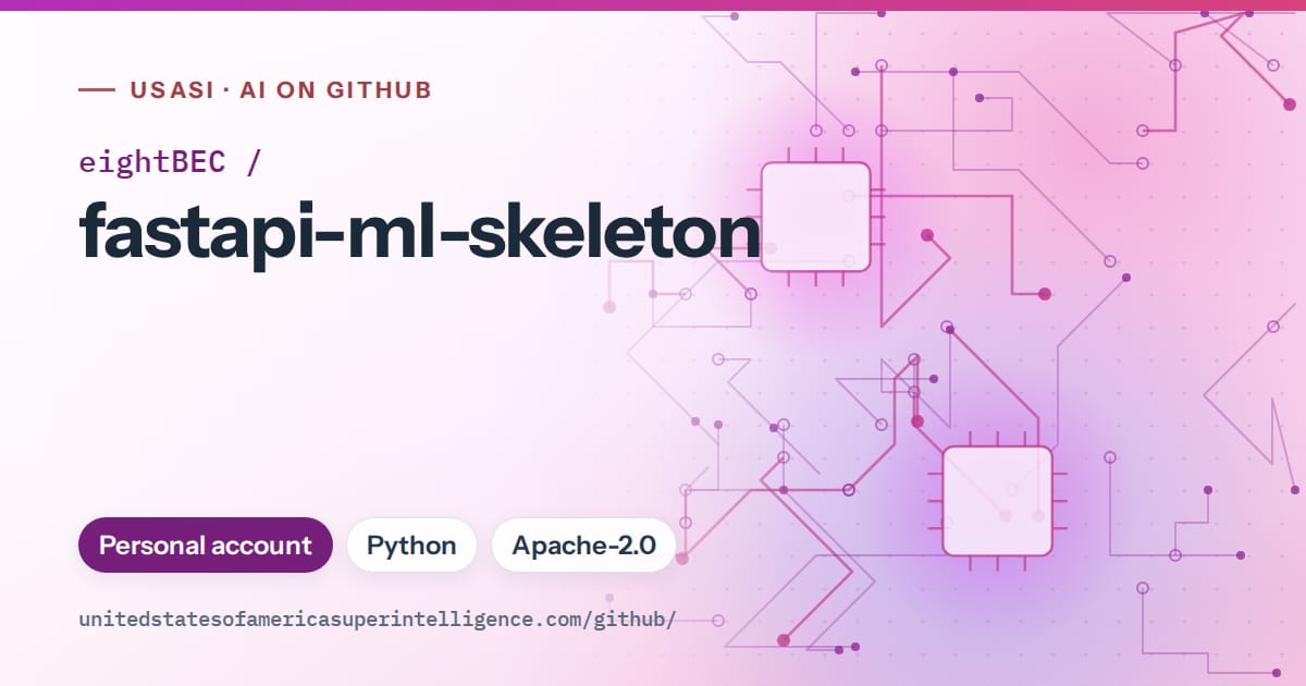 Generated purple circuit-trace artwork for eightBEC/fastapi-ml-skeleton, labeled USASI · AI on GitHub, with Personal account · Python · Apache-2.0.