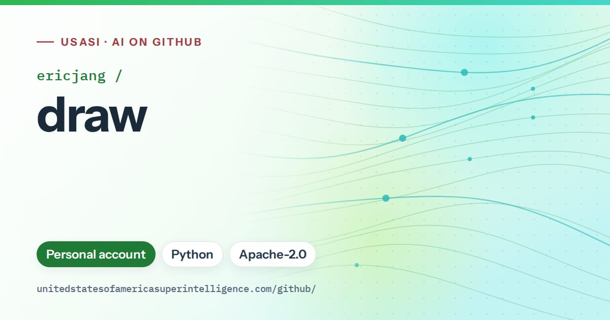 Generated green flowing-wave artwork for ericjang/draw, labeled USASI · AI on GitHub, with Personal account · Python · Apache-2.0.