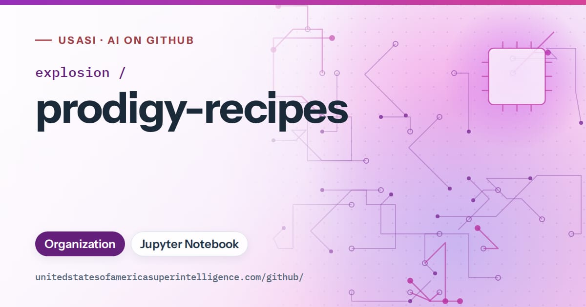 Generated purple circuit-trace artwork for explosion/prodigy-recipes, labeled USASI · AI on GitHub, with Organization · Jupyter Notebook.