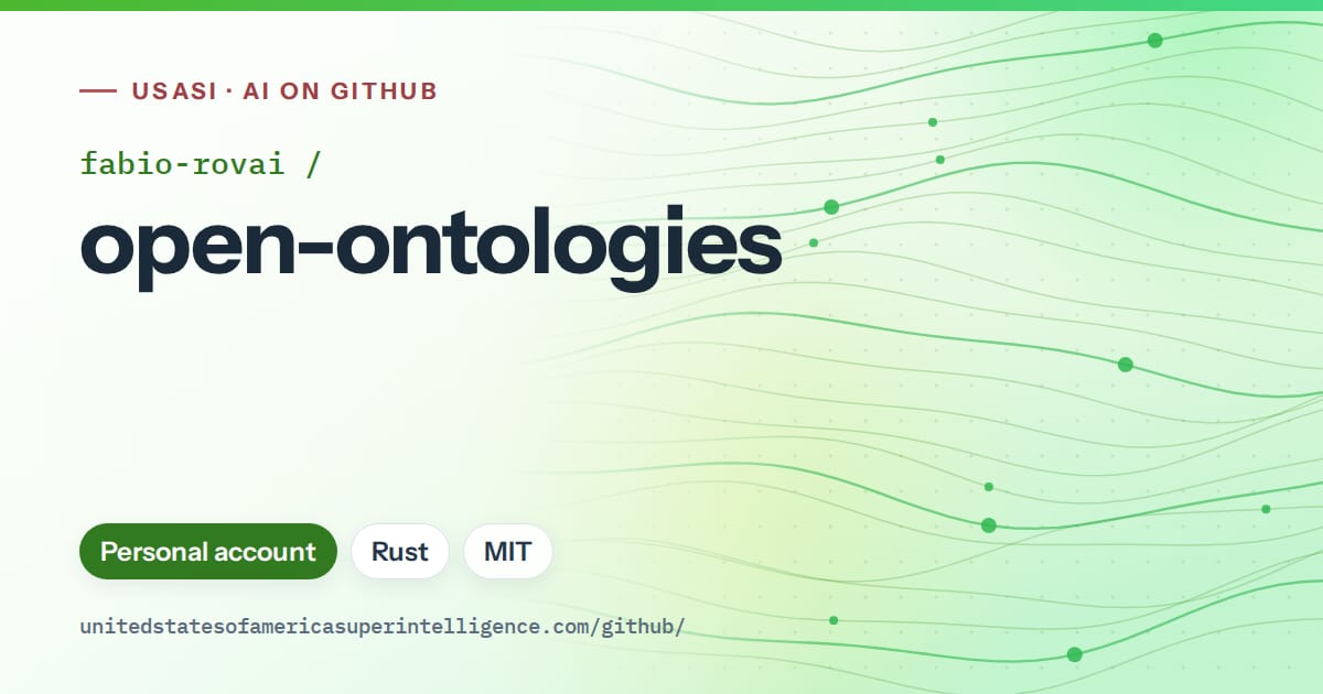 Generated green flowing-wave artwork for fabio-rovai/open-ontologies, labeled USASI · AI on GitHub, with Personal account · Rust · MIT.